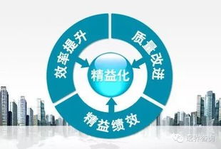 精益管理助力沈陽工業企業降本增效